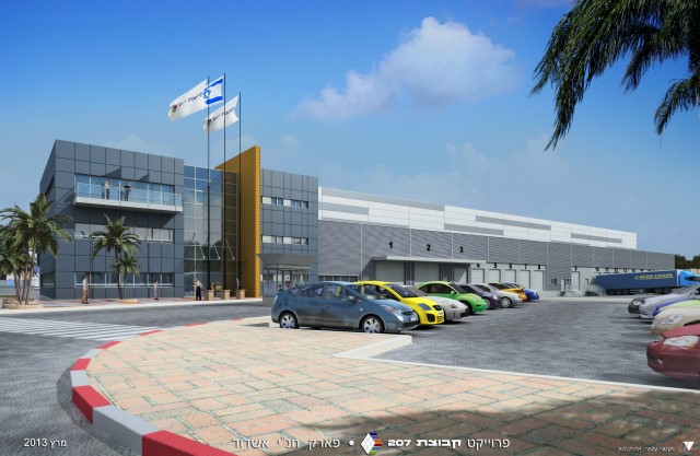 קבוצת גלובוס